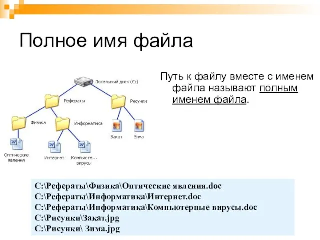 Полное имя файла Путь к файлу вместе с именем файла называют полным