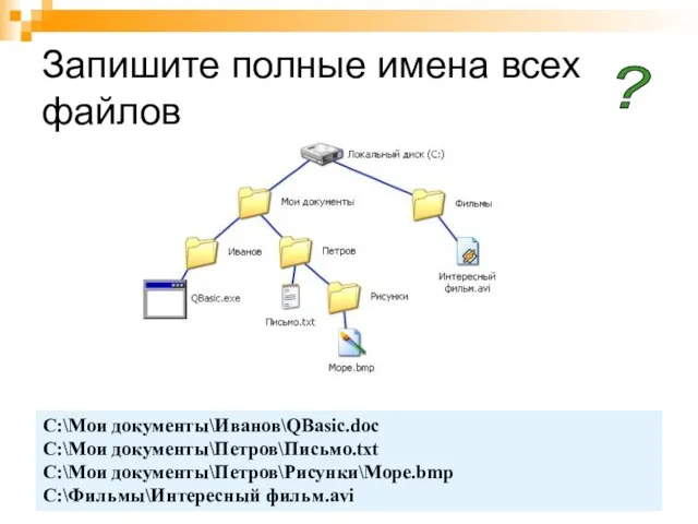 Запишите полные имена всех файлов C:\Мои документы\Иванов\QBasic.doc C:\Мои документы\Петров\Письмо.txt C:\Мои документы\Петров\Рисунки\Море.bmp C:\Фильмы\Интересный фильм.avi ?