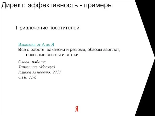 Директ: эффективность - примеры Привлечение посетителей: Bакансия от А до Я Все