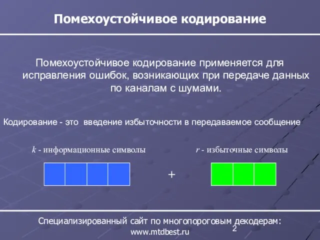 Помехоустойчивое кодирование Специализированный сайт по многопороговым декодерам: www.mtdbest.ru Помехоустойчивое кодирование применяется для