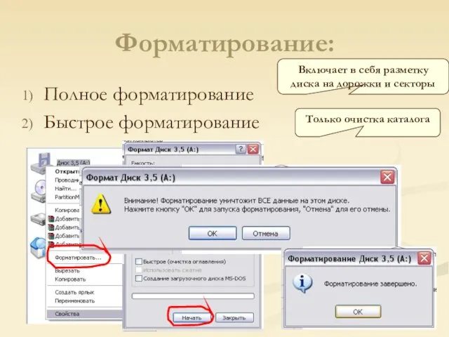 Форматирование: Полное форматирование Быстрое форматирование Включает в себя разметку диска на дорожки