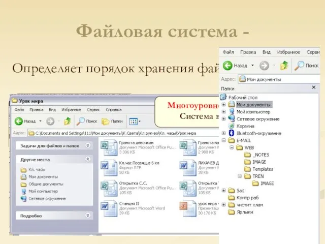 Файловая система - Определяет порядок хранения файлов на диске. Одноуровневая: Каталог диска