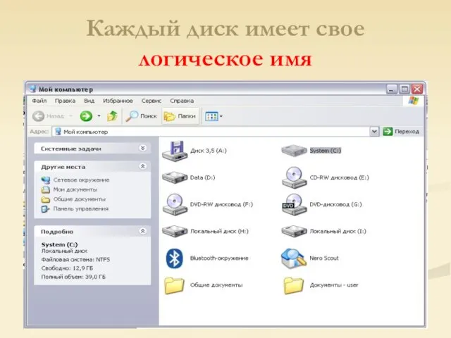 Каждый диск имеет свое логическое имя