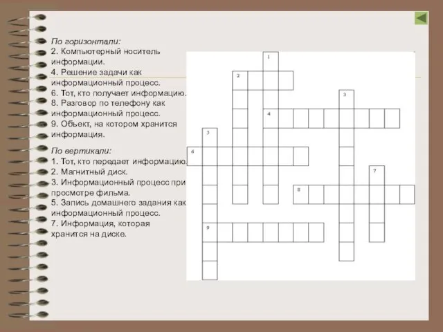 По горизонтали: 2. Компьютерный носитель информации. 4. Решение задачи как информационный процесс.