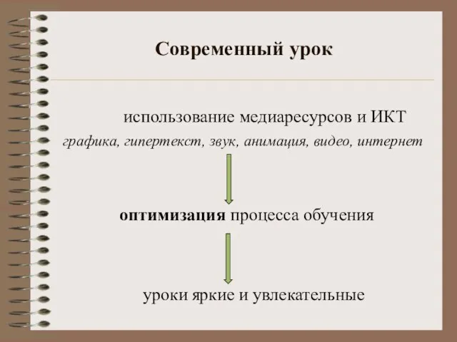 Современный урок использование медиаресурсов и ИКТ оптимизация процесса обучения графика, гипертекст, звук,