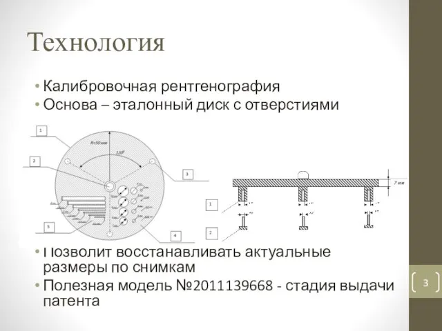 Технология Калибровочная рентгенография Основа – эталонный диск с отверстиями Позволит восстанавливать актуальные