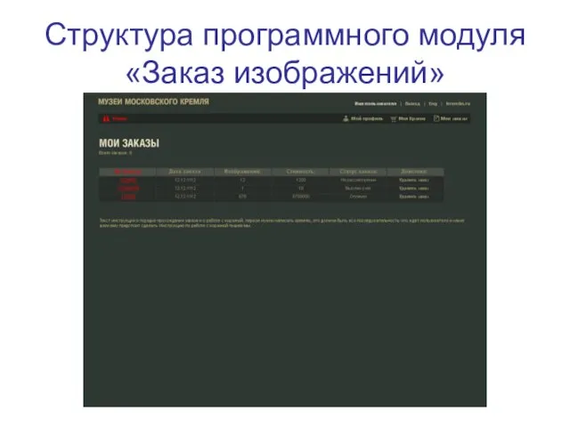 Структура программного модуля «Заказ изображений»