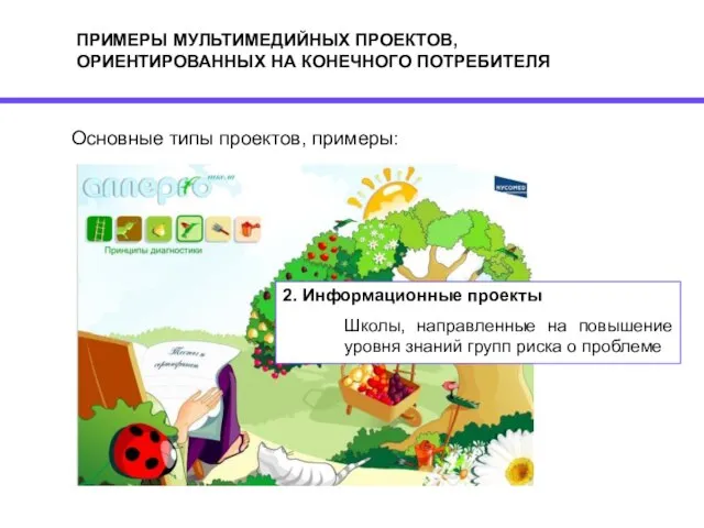 ПРИМЕРЫ МУЛЬТИМЕДИЙНЫХ ПРОЕКТОВ, ОРИЕНТИРОВАННЫХ НА КОНЕЧНОГО ПОТРЕБИТЕЛЯ Основные типы проектов, примеры: 2.