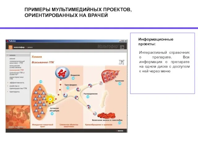 ПРИМЕРЫ МУЛЬТИМЕДИЙНЫХ ПРОЕКТОВ, ОРИЕНТИРОВАННЫХ НА ВРАЧЕЙ Информационные проекты: Интерактивный справочник о препарате.