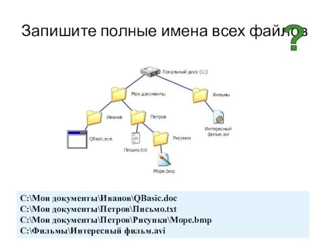 Запишите полные имена всех файлов C:\Мои документы\Иванов\QBasic.doc C:\Мои документы\Петров\Письмо.txt C:\Мои документы\Петров\Рисунки\Море.bmp C:\Фильмы\Интересный фильм.avi ?