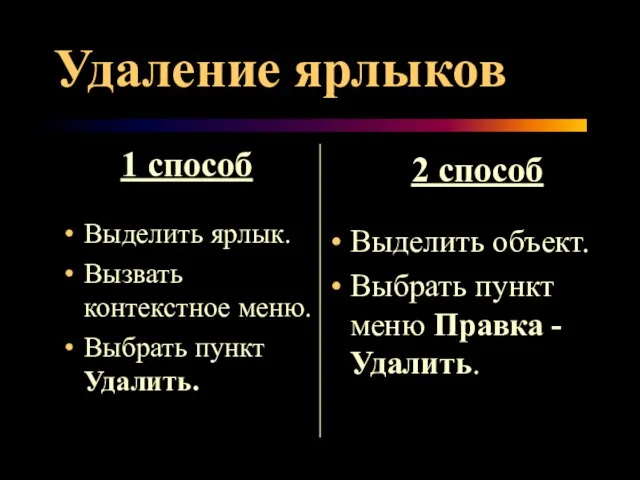 Удаление ярлыков 1 способ Выделить ярлык. Вызвать контекстное меню. Выбрать пункт Удалить.