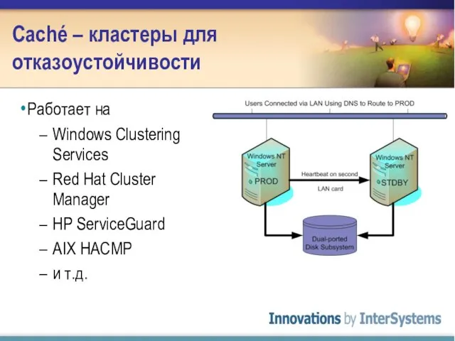 Caché – кластеры для отказоустойчивости Работает на Windows Clustering Services Red Hat