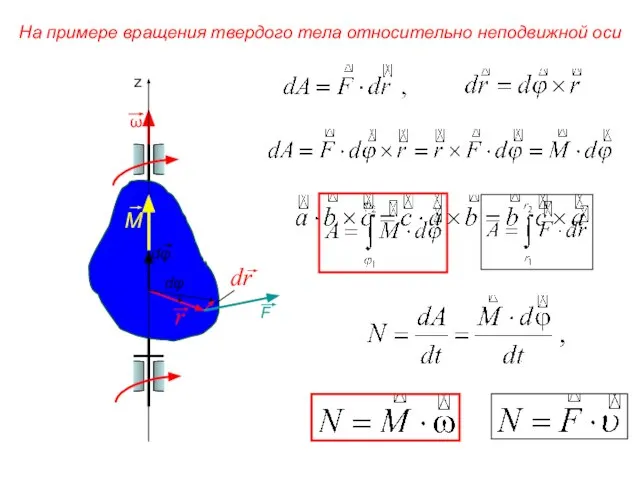 На примере вращения твердого тела относительно неподвижной оси z dφ