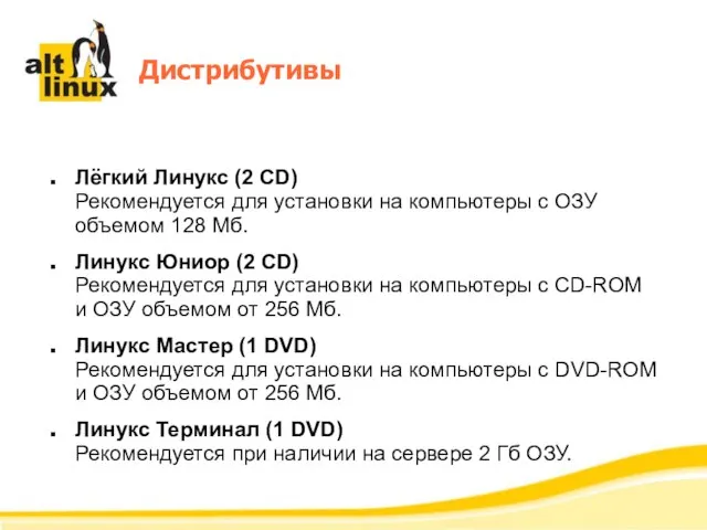 Дистрибутивы Лёгкий Линукс (2 CD) Рекомендуется для установки на компьютеры с ОЗУ