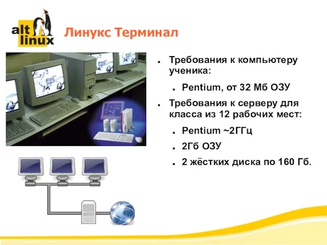 Линукс Терминал Требования к компьютеру ученика: Pentium, от 32 Мб ОЗУ Требования