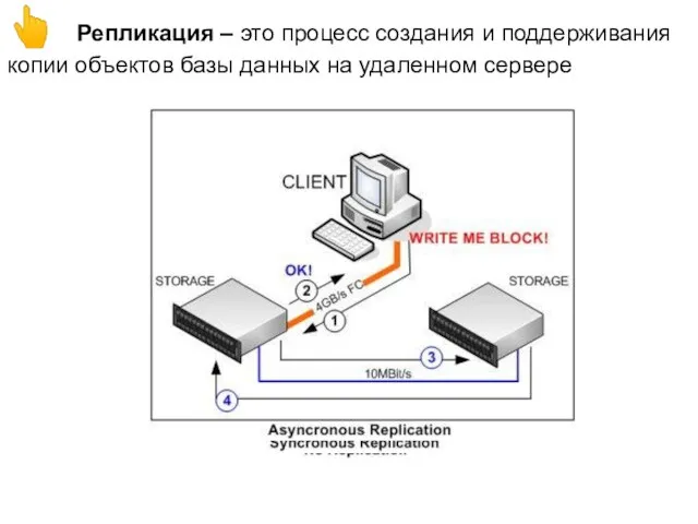 ? Репликация – это процесс создания и поддерживания копии объектов базы данных на удаленном сервере