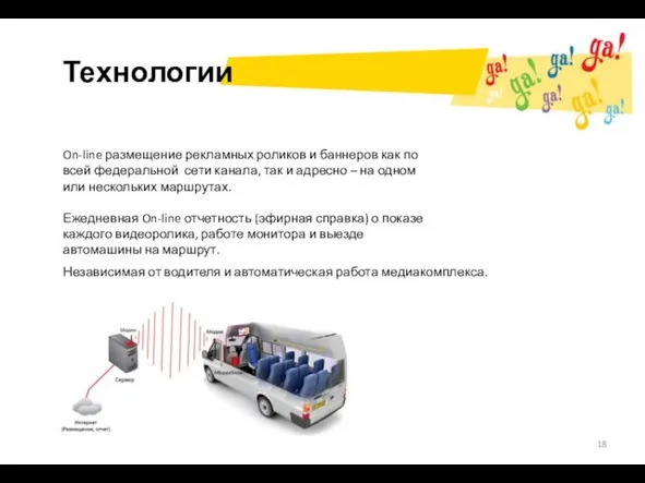 Технологии On-line размещение рекламных роликов и баннеров как по всей федеральной сети