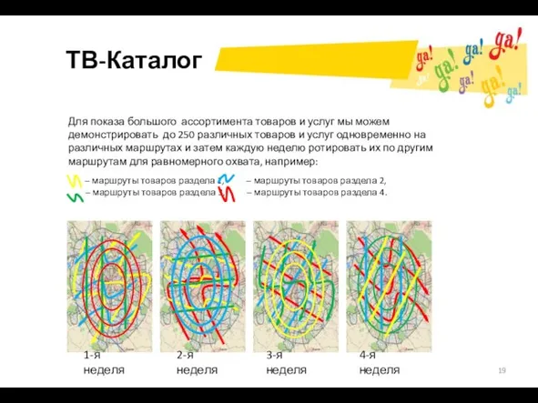 Для показа большого ассортимента товаров и услуг мы можем демонстрировать до 250