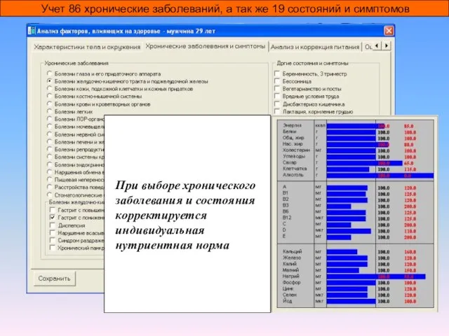 При выборе хронического заболевания и состояния корректируется индивидуальная нутриентная норма Учет 86