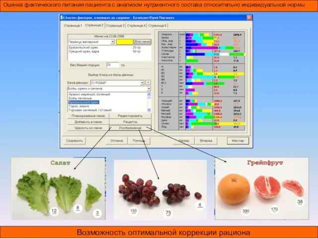 Оценка фактического питания пациента с анализом нутриентного состава относительно индивидуальной нормы Возможность оптимальной коррекции рациона