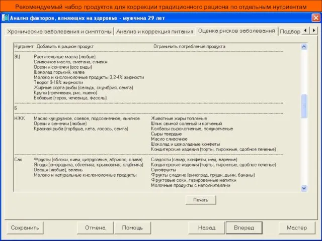 Рекомендуемый набор продуктов для коррекции традиционного рациона по отдельным нутриентам