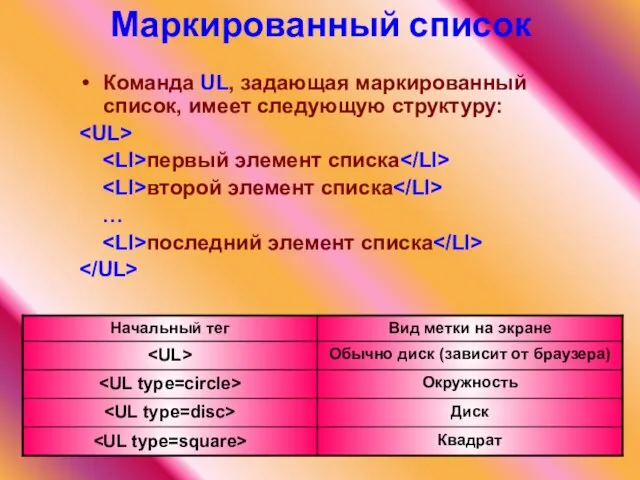 Маркированный список Команда UL, задающая маркированный список, имеет следующую структуру: первый элемент