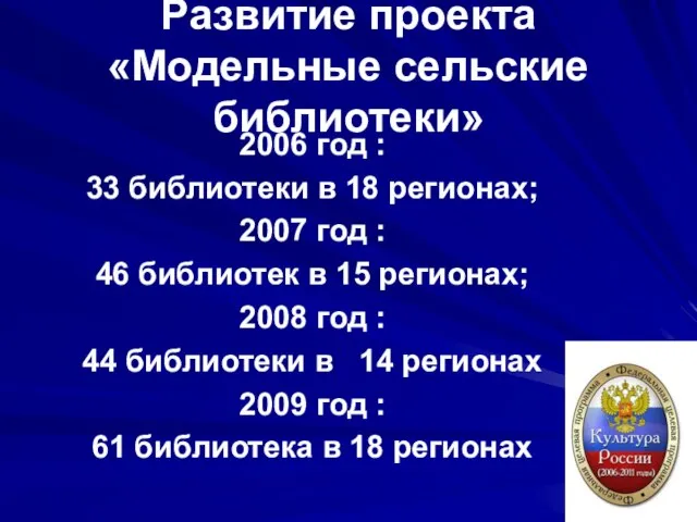 Развитие проекта «Модельные сельские библиотеки» 2006 год : 33 библиотеки в 18