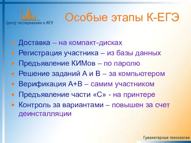 Особые этапы К-ЕГЭ Доставка – на компакт-дисках Регистрация участника – из базы