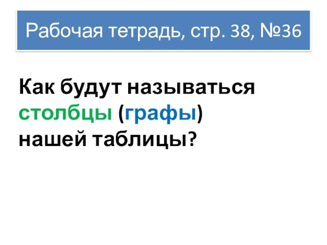 Рабочая тетрадь, стр. 38, №36 Как будут называться столбцы (графы) нашей таблицы?