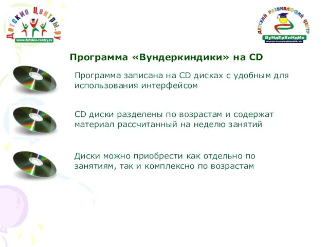 Программа «Вундеркиндики» на CD Программа записана на CD дисках с удобным для