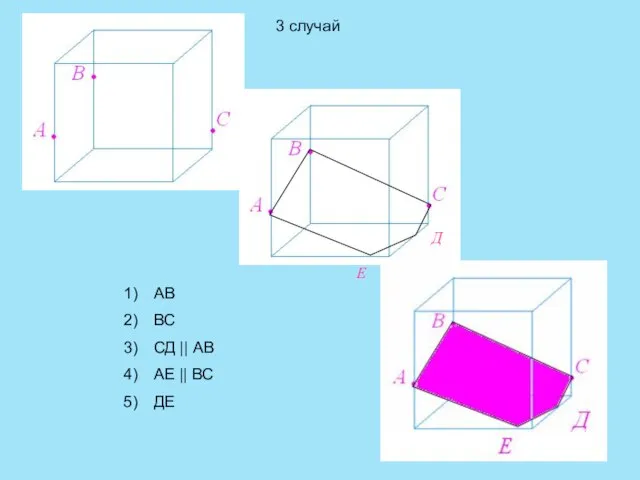 Д Е АВ ВС СД || АВ АЕ || ВС ДЕ 3 случай
