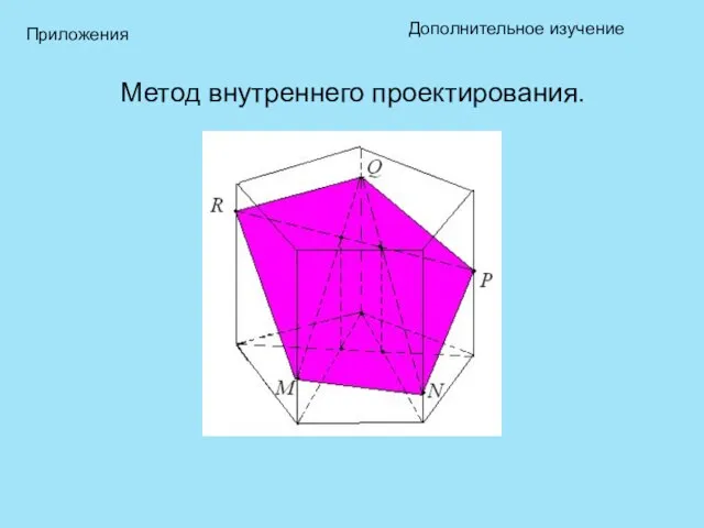 Метод внутреннего проектирования. Дополнительное изучение Приложения