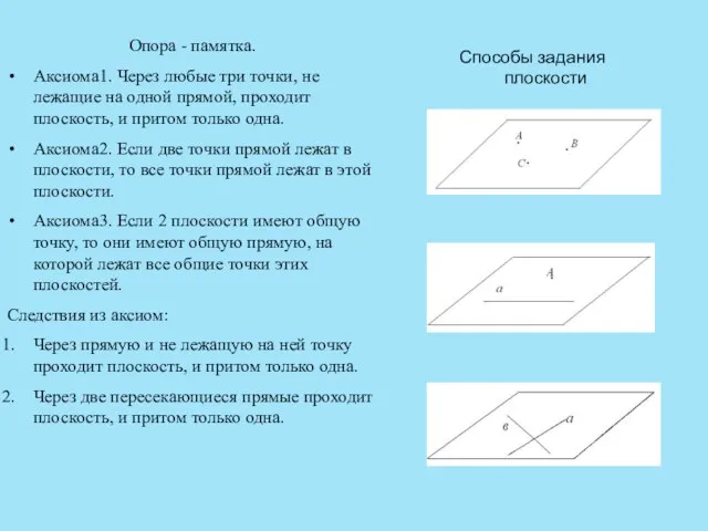 Опора - памятка. Аксиома1. Через любые три точки, не лежащие на одной