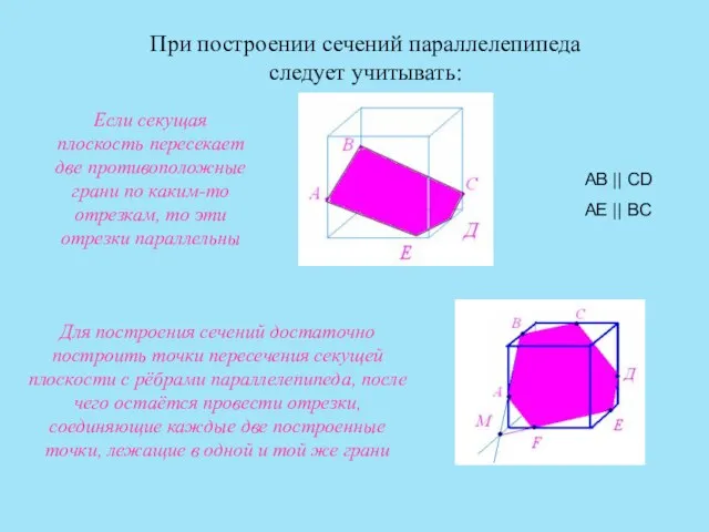 При построении сечений параллелепипеда следует учитывать: Для построения сечений достаточно построить точки