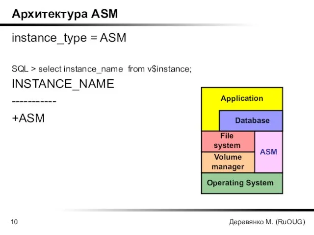 Деревянко М. (RuOUG) Архитектура ASM instance_type = ASM SQL > select instance_name
