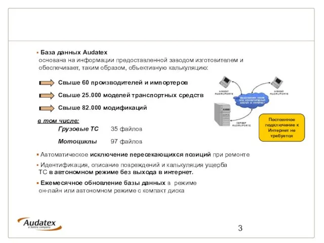 База данных Audatex основана на информации предоставленной заводом изготовителем и обеспечивает, таким