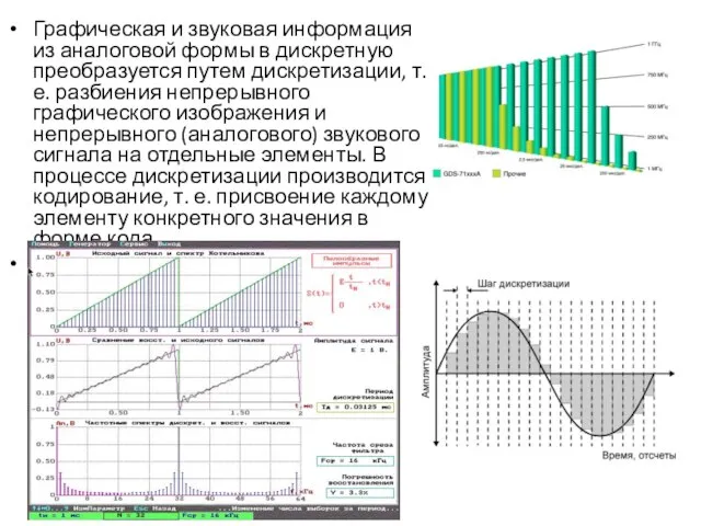 Графическая и звуковая информация из аналоговой формы в дискретную преобразуется путем дискретизации,
