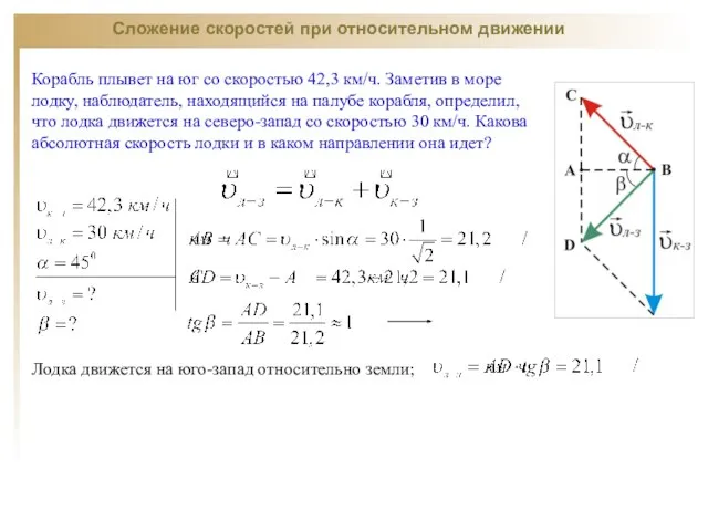 Сложение скоростей при относительном движении Корабль плывет на юг со скоростью 42,3