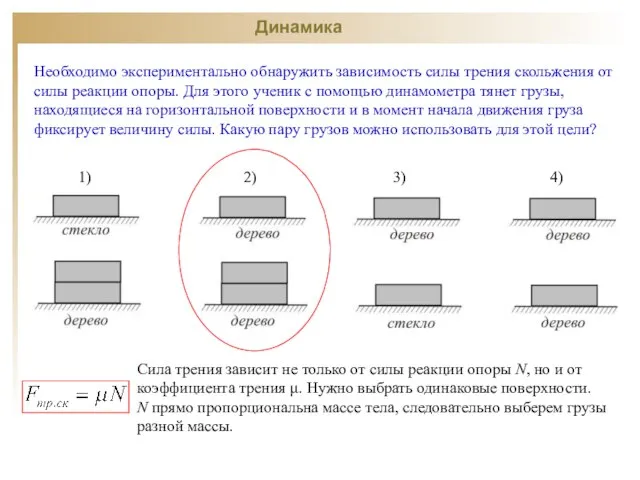 Динамика Необходимо экспериментально обнаружить зависимость силы трения скольжения от силы реакции опоры.