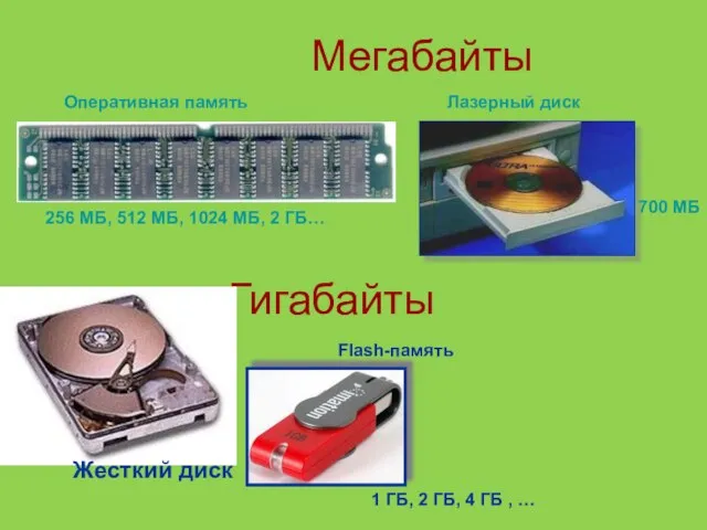 Мегабайты 256 МБ, 512 МБ, 1024 МБ, 2 ГБ… 700 МБ Оперативная