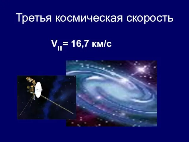 Третья космическая скорость VIII= 16,7 км/с