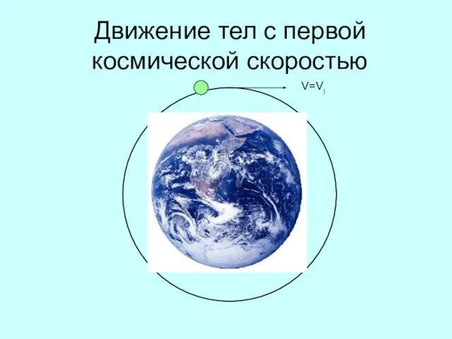 Движение тел с первой космической скоростью V=VI