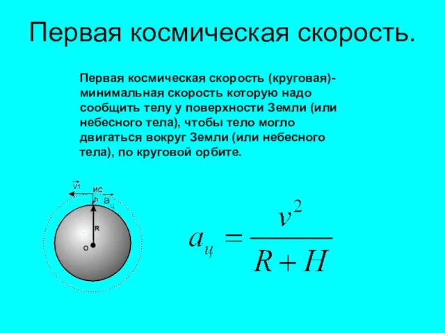 Первая космическая скорость. Первая космическая скорость (круговая)- минимальная скорость которую надо сообщить