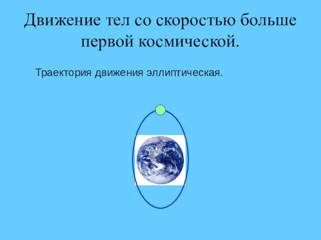 Движение тел со скоростью больше первой космической. Траектория движения эллиптическая.