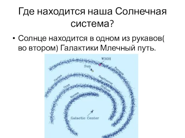 Где находится наша Солнечная система? Солнце находится в одном из рукавов( во втором) Галактики Млечный путь.