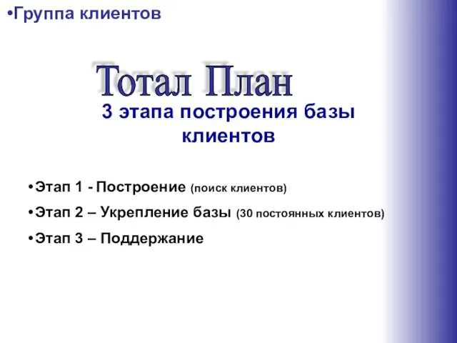 3 этапа построения базы клиентов Тотал План Этап 1 - Построение (поиск