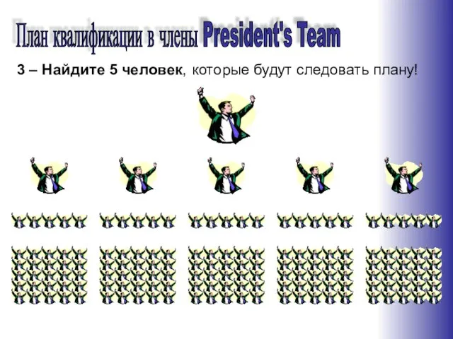 3 – Найдите 5 человек, которые будут следовать плану! План квалификации в члены President's Team