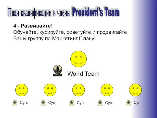 4 - Развивайте! Обучайте, курируйте, советуйте и продвигайте Вашу группу по Маркетинг