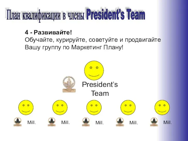 4 - Развивайте! Обучайте, курируйте, советуйте и продвигайте Вашу группу по Маркетинг