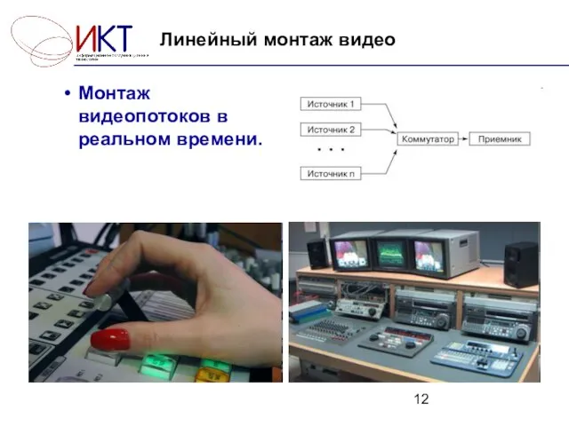 Линейный монтаж видео Монтаж видеопотоков в реальном времени.